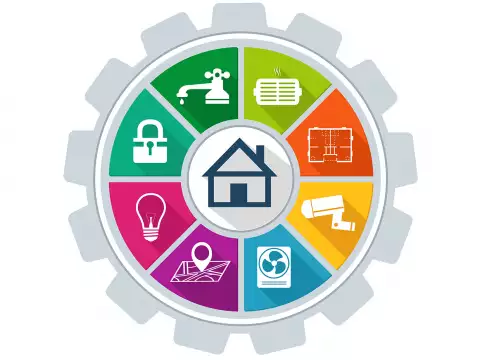 Есть всё необходимое